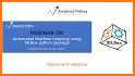 Analytics Vidhya - Machine Learning Tutorials related image