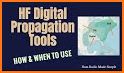 HF Propagation related image