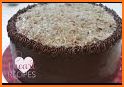 Cake Recipes FREE related image