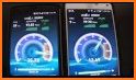 Speed Test - Wi-Fi/Cellular Speed Test related image