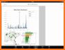 Tableau Mobile related image