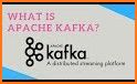 Kafka related image