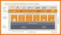 Teradata Analytics Universe related image