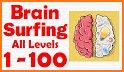 Brain Surfing2 related image