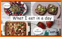 Food Diary related image