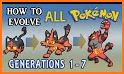 Poke Evolution related image