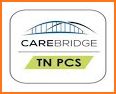 CareBridge related image