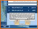 Easy Arabic keyboard and Typing Arabic related image