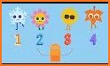 Days, Months & Seasons -  Kids Learning App related image