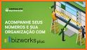 Herbalife Bizworks Plus related image