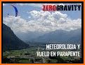 Meteo-Parapente related image