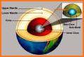 Earth's Magnetic Field related image