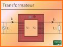 Les Transformateurs related image