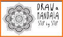 How to Draw Mandalas related image