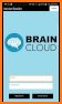 Braincloud Learning related image