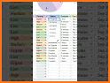 Simple Spreadsheet (free/ads) related image