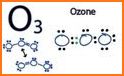 Ozone Calc related image