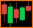 Japanese Candlestick Patterns related image