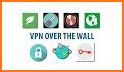 VPN-Green VPN related image