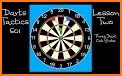 My Dart Chart related image