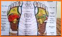 Reflexology Guide related image