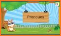 Pronouns For Kids related image