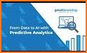 Learn Data Analytics : Video Tutorials related image