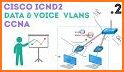 CCNA ICND2 200-105, Routing & Switching Exam related image