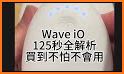 Wave.IO related image