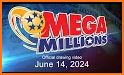 USA Mega Millions analysis Ble related image