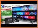 XStream related image