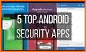 Android Antivirus: Protection & Mobile Security related image