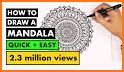 Make it Mandala related image