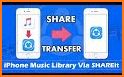 SHAREit - Transfer & Share related image