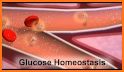 Glucose Control related image