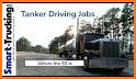 Oil Tanker Truck related image