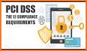 PCI DSS - Pocket Helper related image