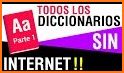 Diccionario Sinónimos Offline related image