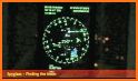 Inclinometer, speedometer, navigator travel tools related image