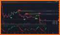 Bitcoin Pulse Ticker related image