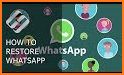 Data recovery for WhatsApp: Recover chats related image