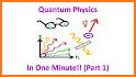 Learn Quantum Physics (PRO) related image