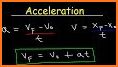 Velocity related image