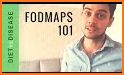 Low-FODMAP Diet Plan For Beginner's Guide related image