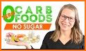 Keto Diet: Low Carb Recipes related image