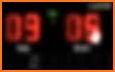 Scoreboard +++ related image