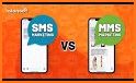 SMS & MMS - Messaging related image