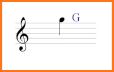 Guitar Notes Flash Cards related image