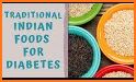 Diabetic Recipes – Diabetic Diet related image