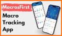 MacrosFirst - Macro tracking made easy related image